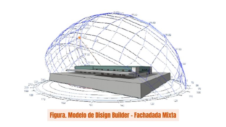 modelo design builder - fachada mixta