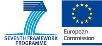 Seventh framework programme logo